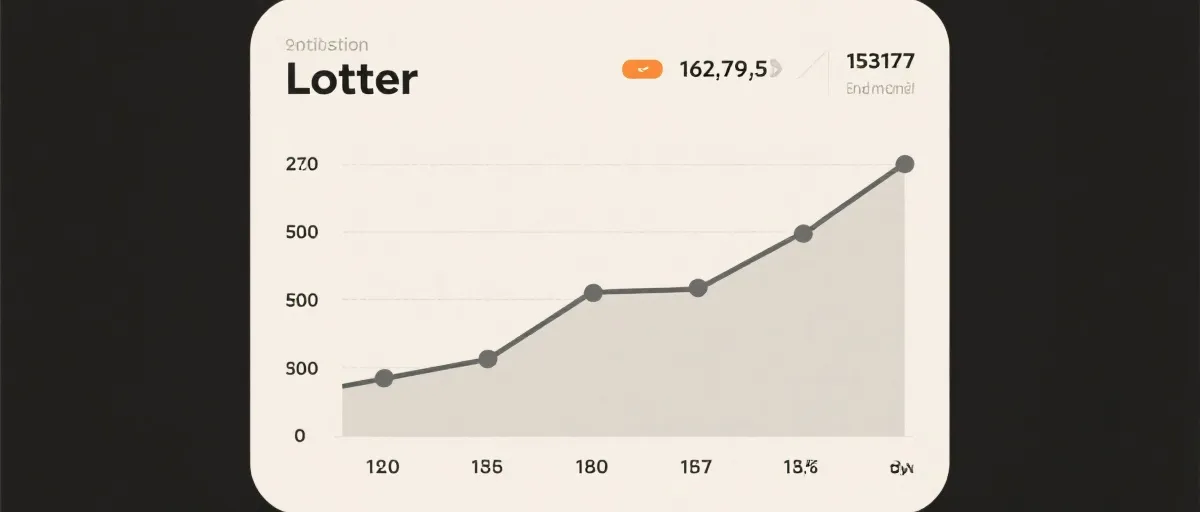 数据趋势示意图